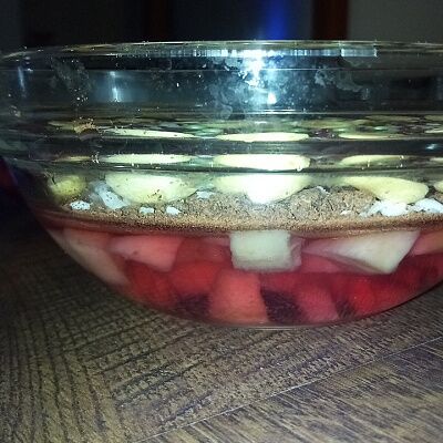 Фото отзыв на рецепт