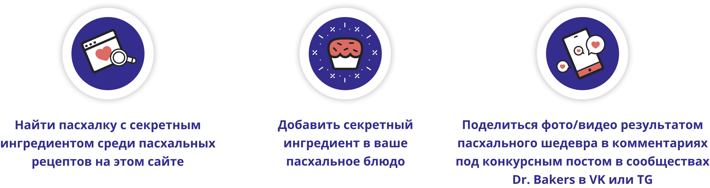Рецепт участия в конкурсе